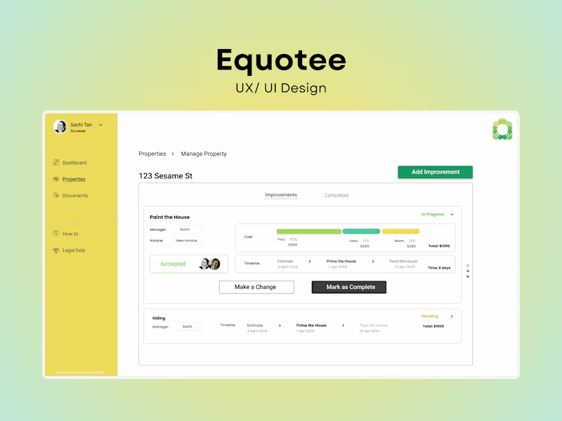 Cover image for Equotee Web App