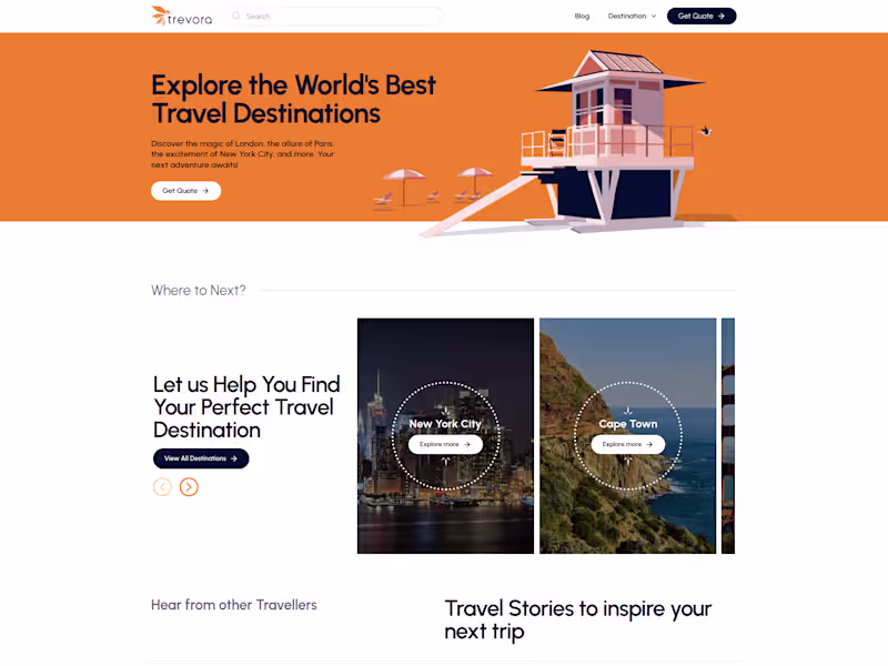 Cover image for Wordpress website development