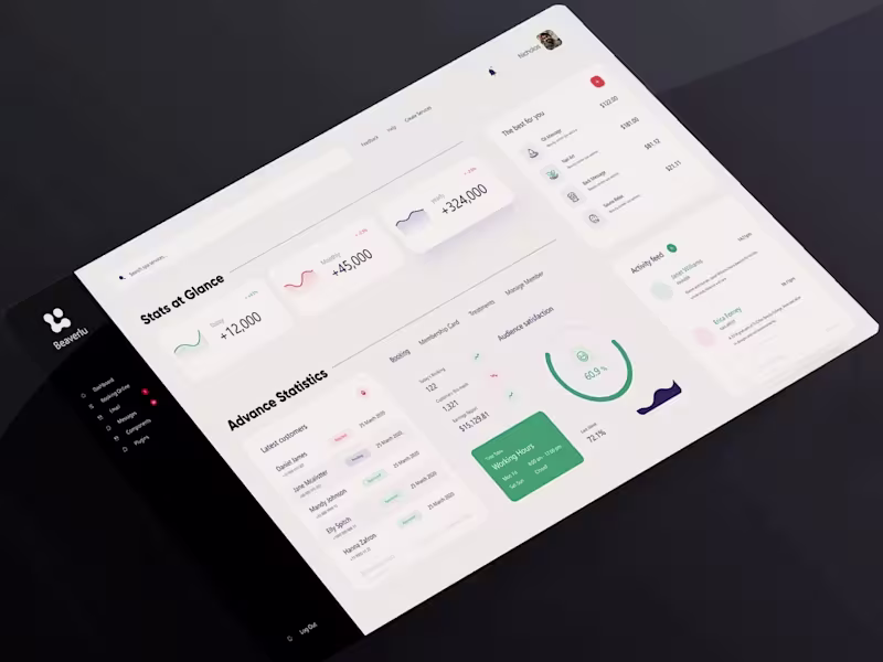 Cover image for Beaverlu Dashboard: Streamlined Spa Management Interface