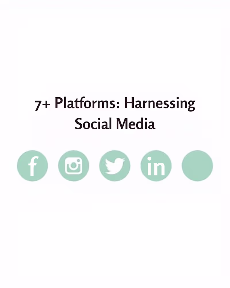 Cover image for Building Social Media Operations from