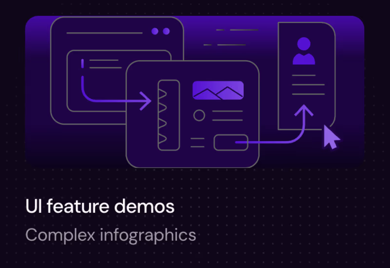 Cover image for Web feature demos built with Rive