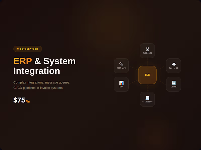 Cover image for ERP & System Integration