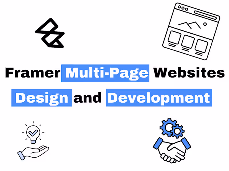 Cover image for Framer Multi-Page Website Design and Dev