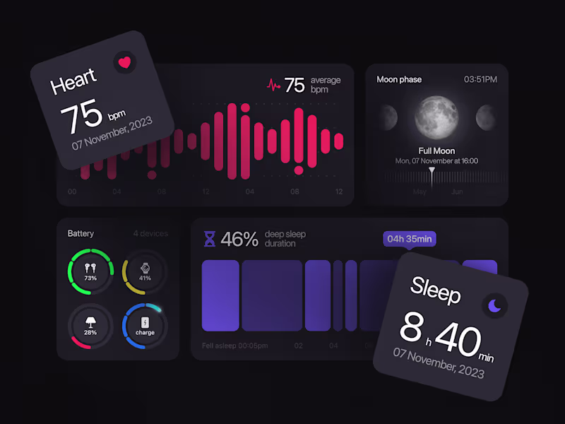 Cover image for Smart Alarm Clock | Techsol