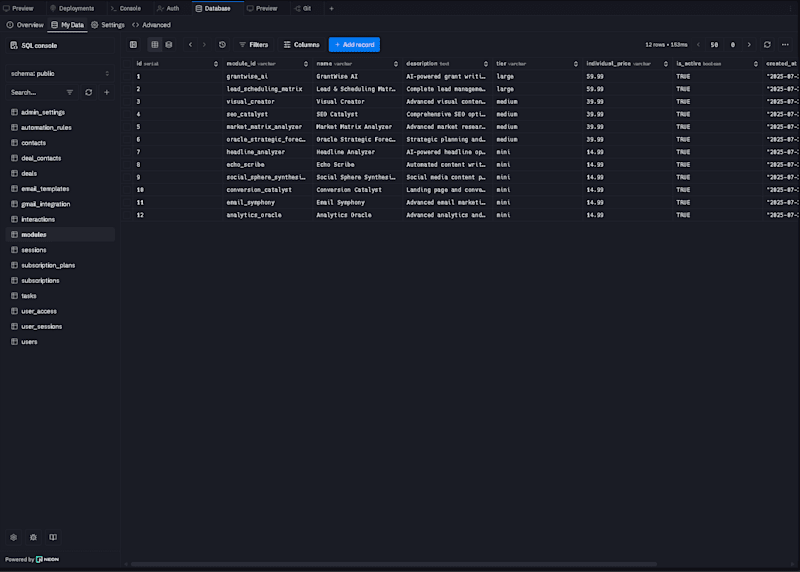 Cover image for Chimera Admin Panel: Centralized Ecosystem Management