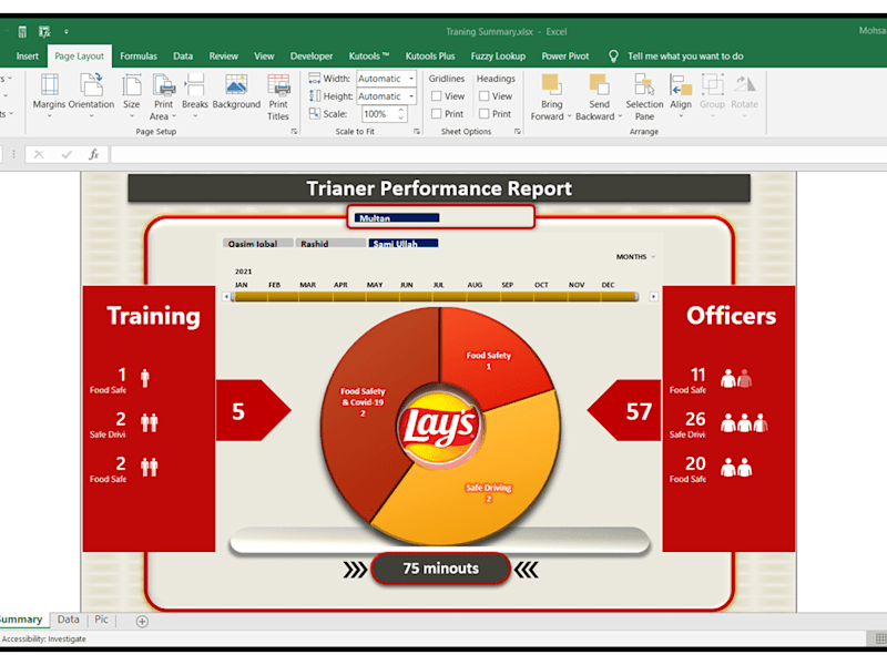 Cover image for HSE Dashboard