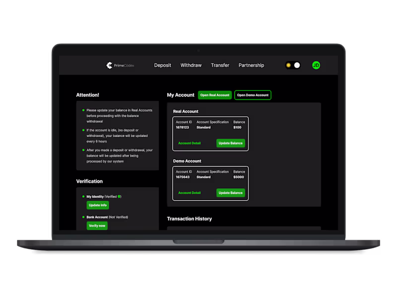 Cover image for PrimeCodex