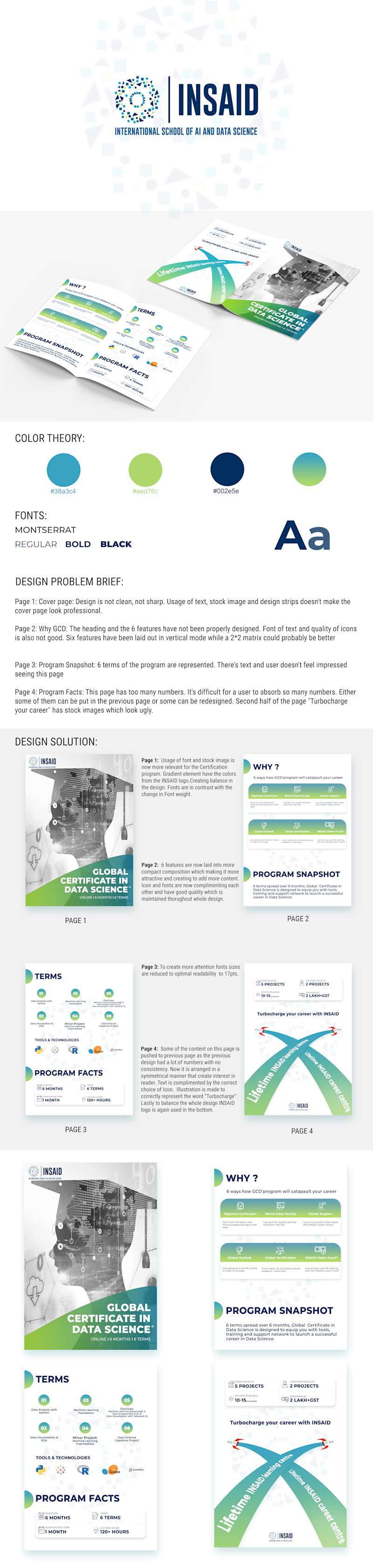 Cover image for Brochure Design