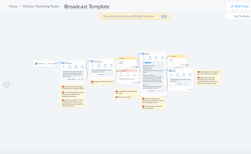 Cover image for Chatbots for Podcast Marketing Radio