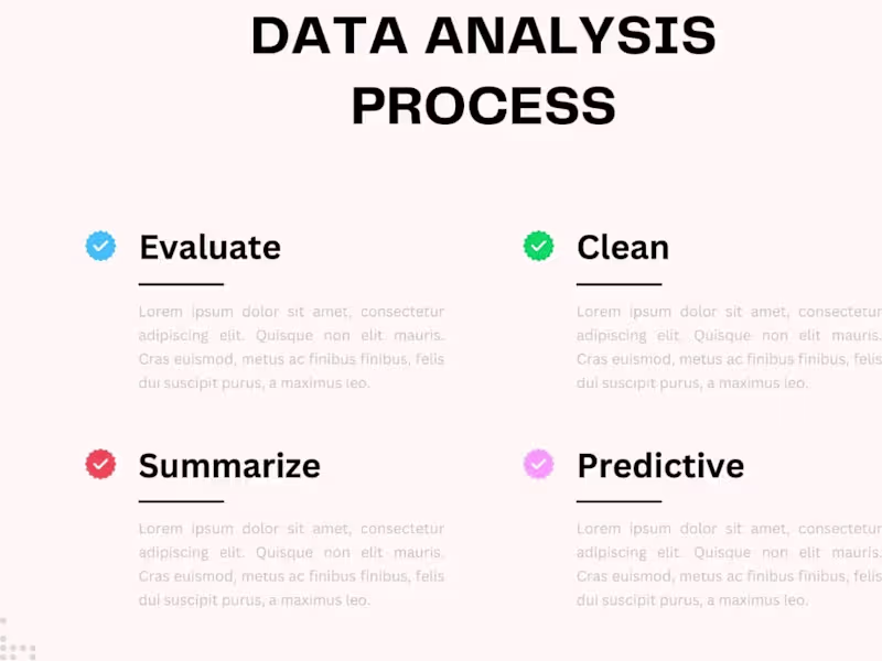 Cover image for Data Audit + Strategy
