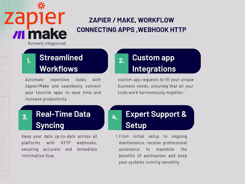 Cover image for I will setup zapier or makeworkflow connecting apps webhook http