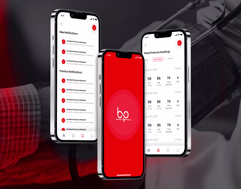 Cover image for Body Pixel App Case Study