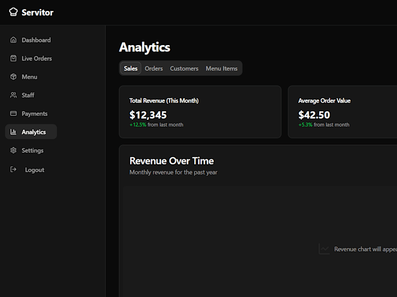 Cover image for Servitor - Modern POS System for Restaurants
