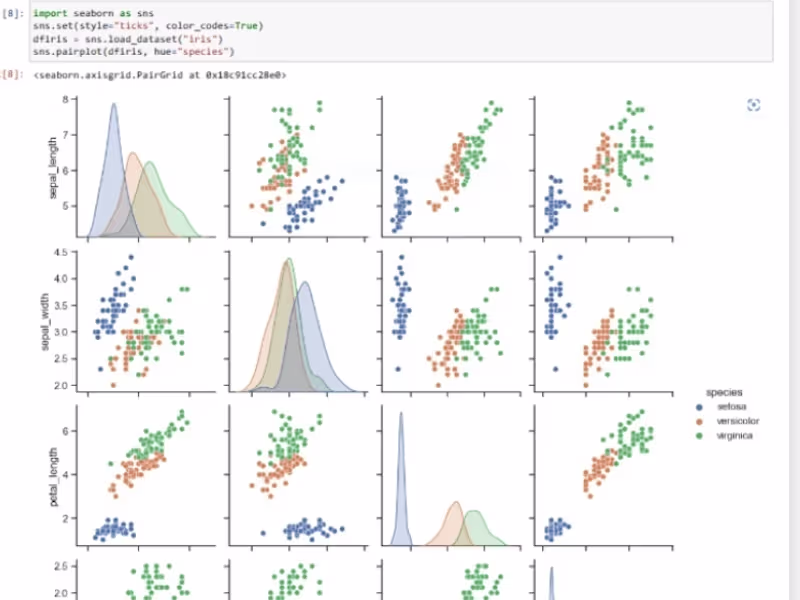 Cover image for Data Analyst/Scientist
