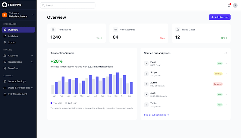 Cover image for Insight at a Glance: Dashboard for Subscription Platforms