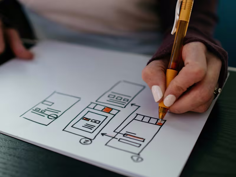 Cover image for UX Design