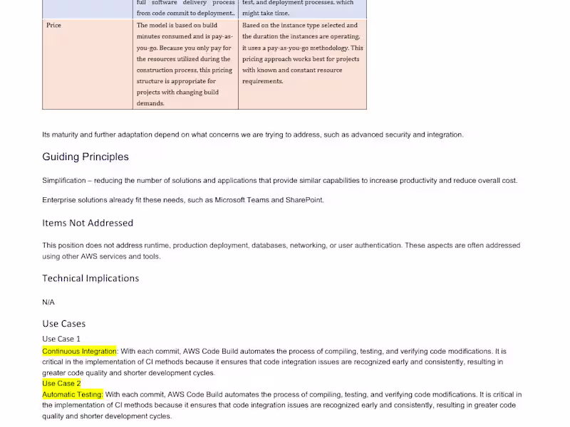 Cover image for Position Papers
