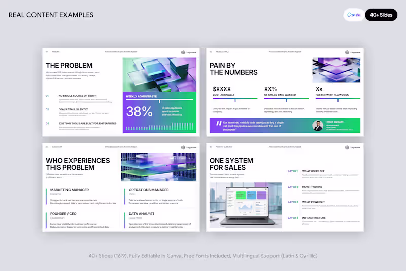 Cover image for Pitch Deck That Gets Investors