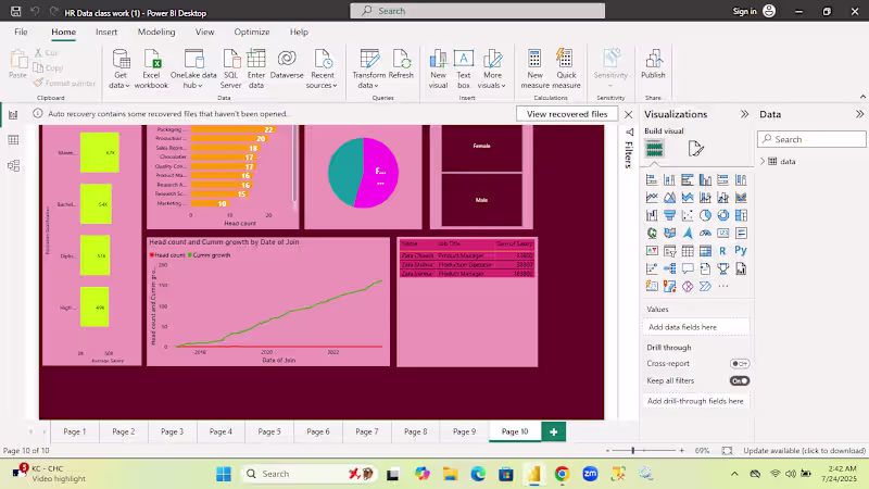 Cover image for Dashboard creation