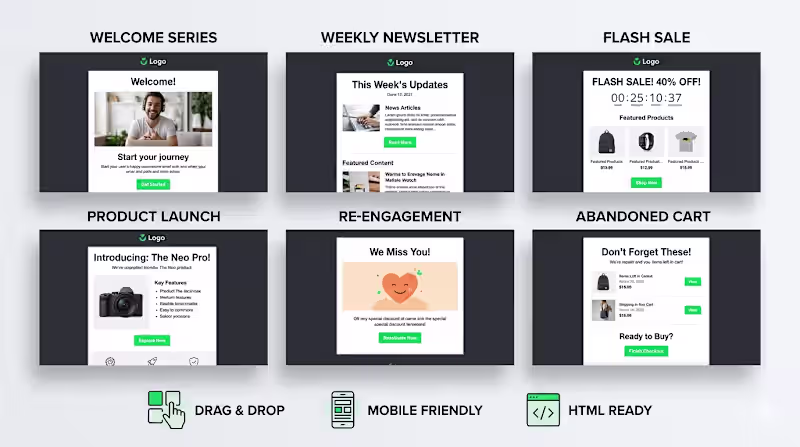 Cover image for Data-Driven Email Marketing & High-Converting Automations 