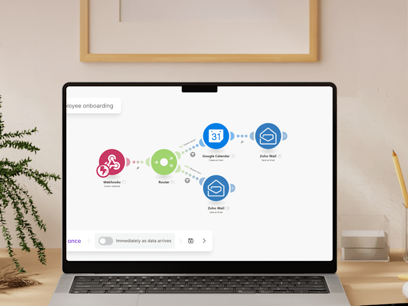 Cover image for Automated Onboarding System with Notion and Make