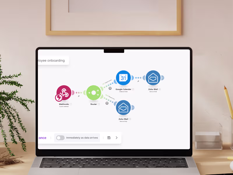 Cover image for Automated Onboarding System with Notion and Make