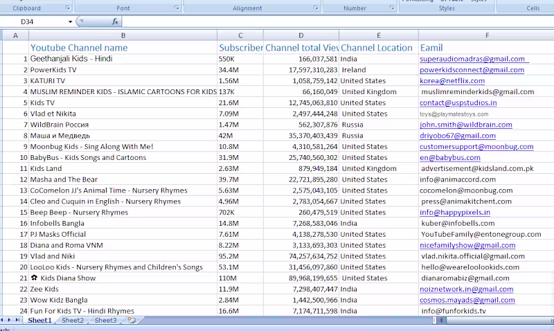 Cover image for I will do data entry, web research, data entry typing work jobs,