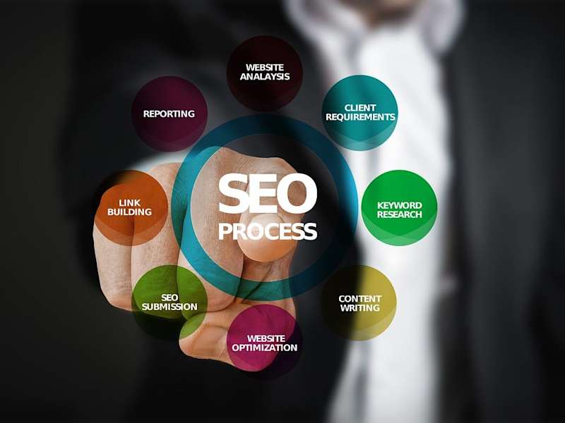 Cover image for Professional SEO Services to Enhance Your Online Presence