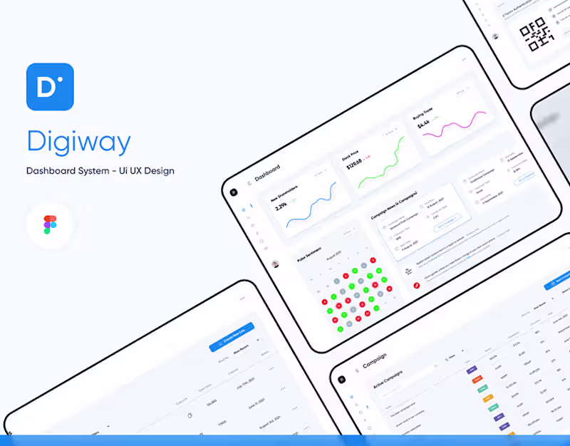 Cover image for Digiway - Monitor Your Market Trends - SaaS on Behance