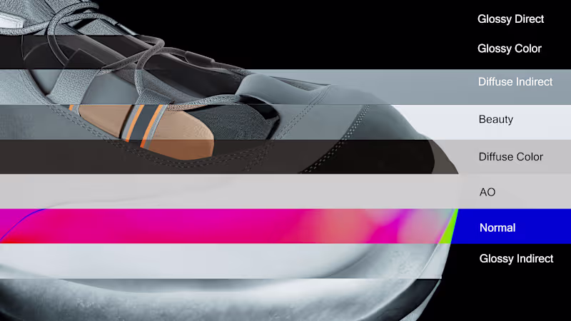 Cover image for Product Visualization