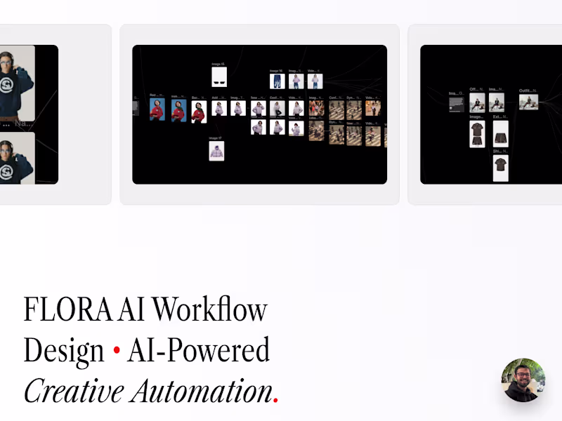 Cover image for FLORA AI Workflow Design • AI-Powered Creative Automation
