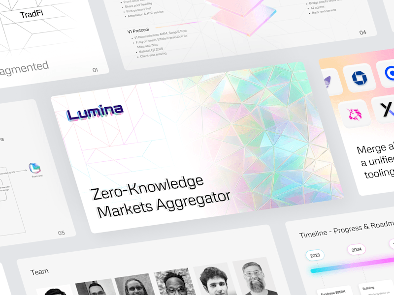 Cover image for Helped LuminaDEX raised $500K with an on-brand pitch deck