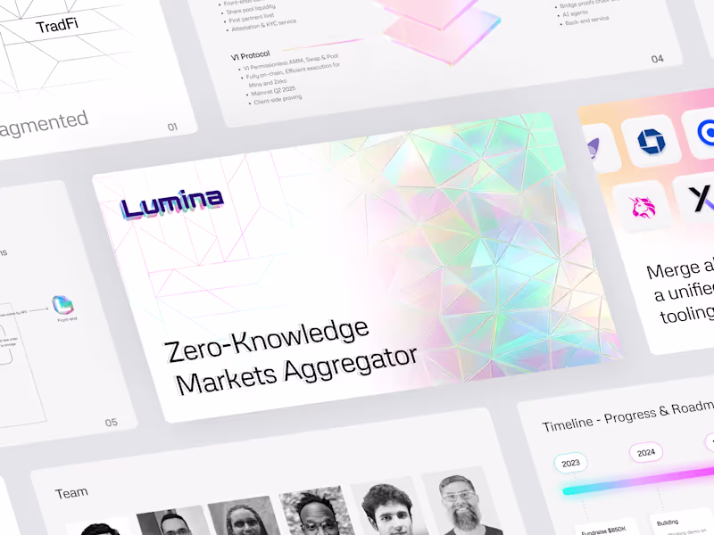 Cover image for Helped LuminaDEX raised $500K with an on-brand pitch deck