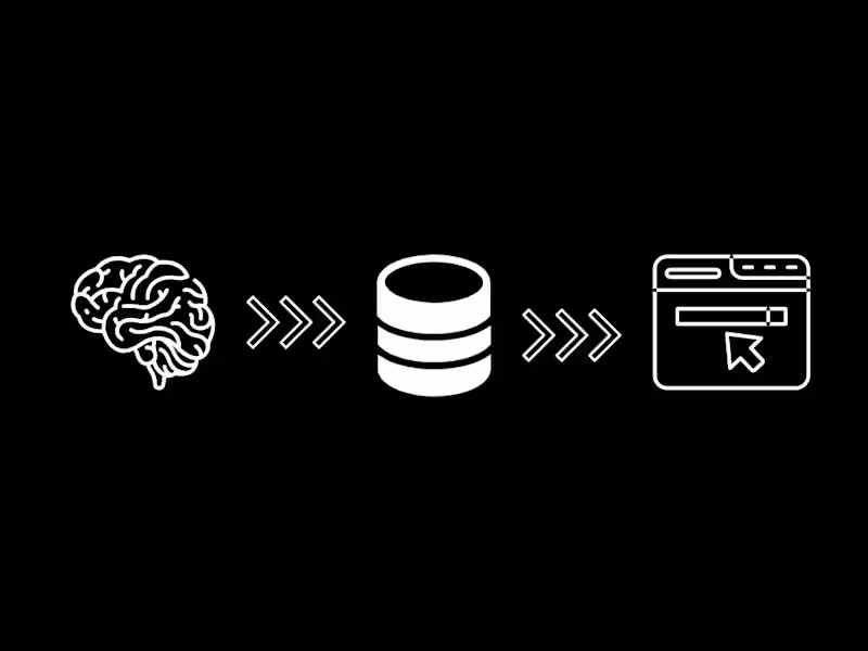 Cover image for Full-Stack Application - Clean + Custom + Scalable 