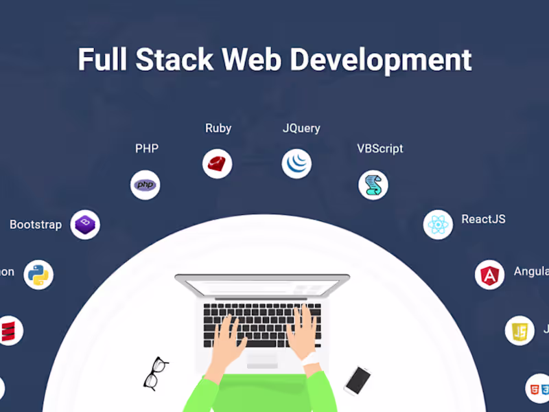 Cover image for Full-Stack Web Application Development