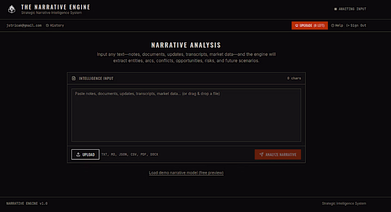 Cover image for Care for something... different? Input any text—notes, docum...