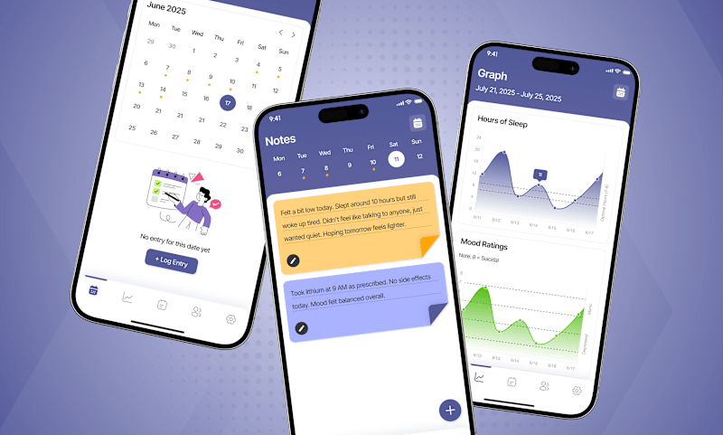 Cover image for Bipolar Call A Doctor App Development