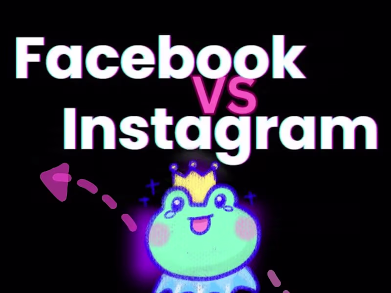 Cover image for Social media management 