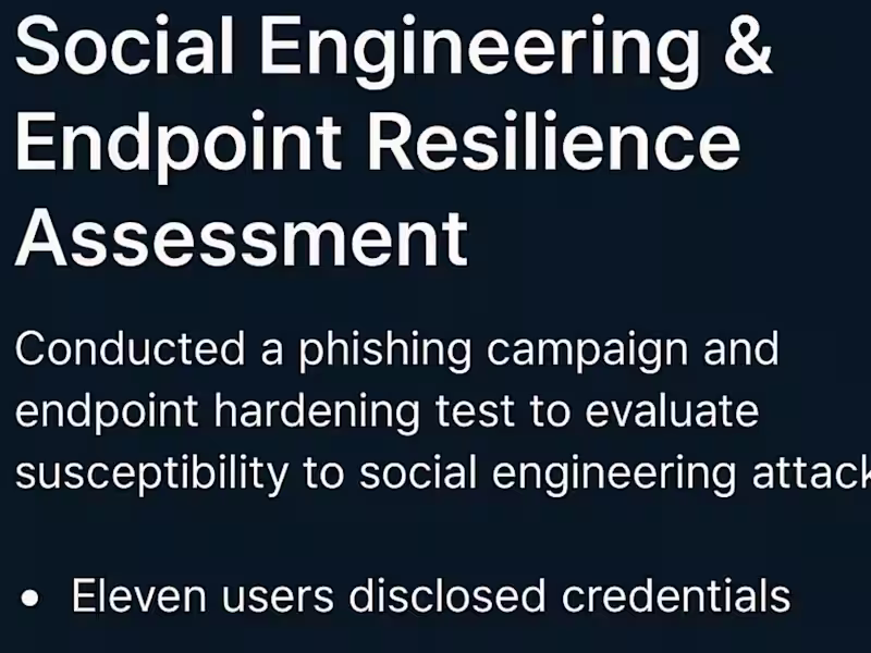 Cover image for Phishing Simulation & Endpoint Hardening Evaluation