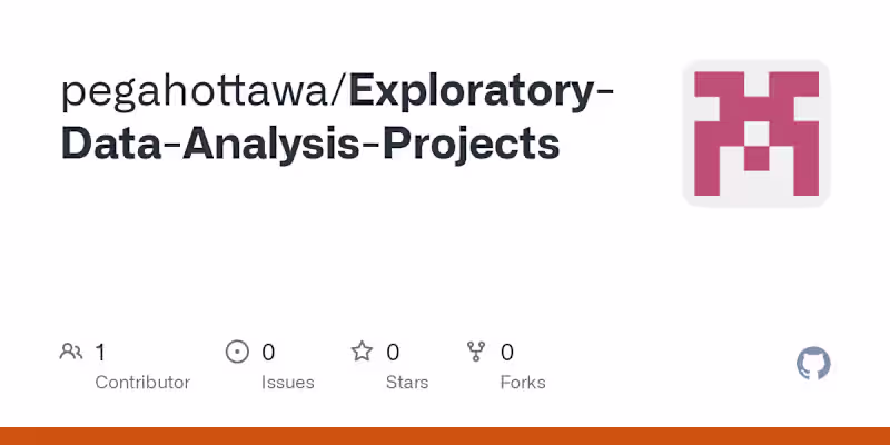 Cover image for Exploratory Data Analysis Project