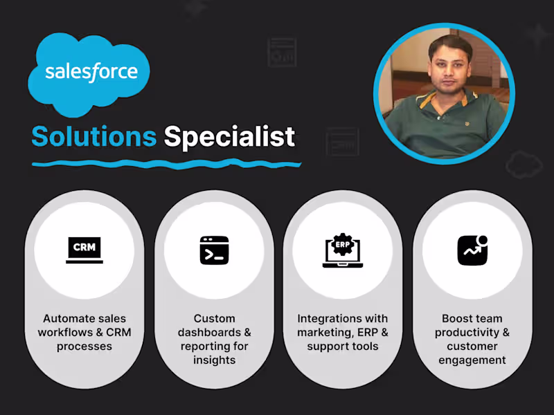 Cover image for Salesforce CRM Setup & Automation Consulting