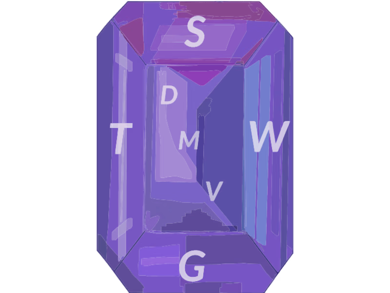 Cover image for Website Development with Tri-State WebGems