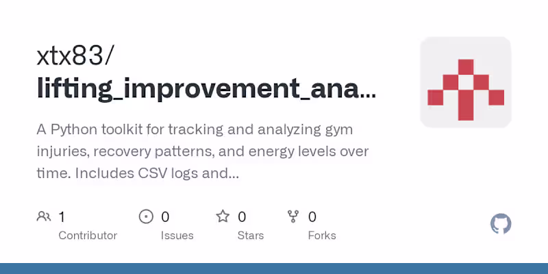 Cover image for Iron Journal: Advanced Weightlifting Tracker