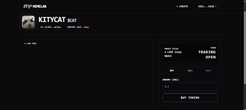 Cover image for MemeLab DEX