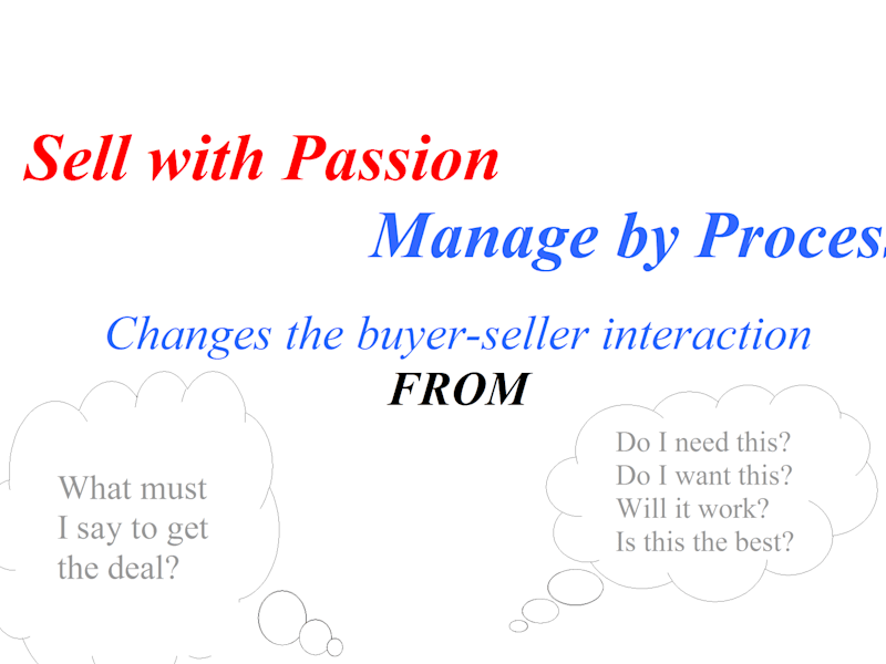 Cover image for Sell with Passion BUT Manage by Process