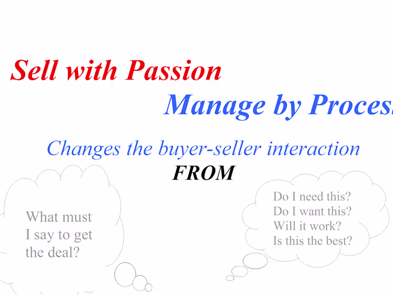 Cover image for Sell with Passion BUT Manage by Process