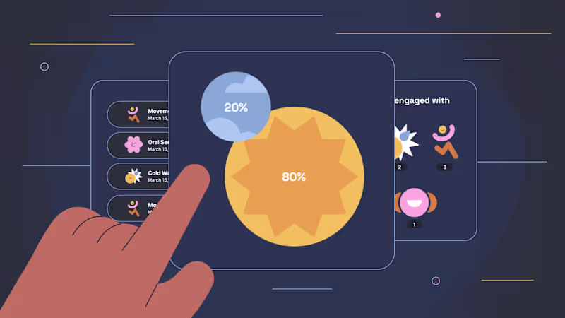 Cover image for Ui + UX - Product Design for Apps and Websites