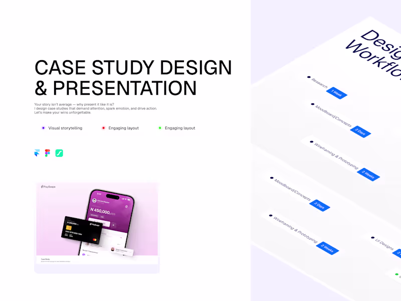 Cover image for CASE STUDY DESIGN & PRESENTATION