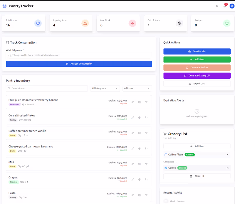 Cover image for AI pantry tacking and meal planning