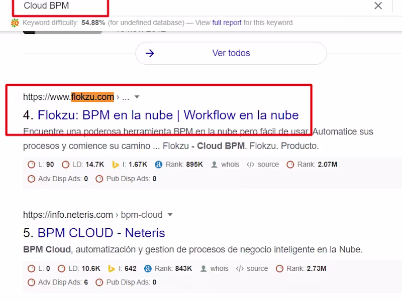 Cover image for Professional SEO Services Boost Rankings & Drive Organic Growth